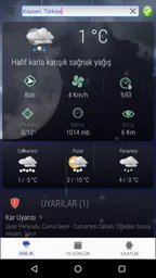 Saatlik Hava Durumu 2
