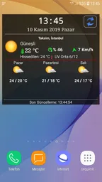 Saatlik Hava Durumu 7