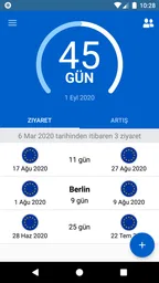 90 Gün Schengen 1