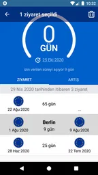 90 Gün Schengen 4