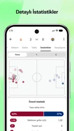 FotMob - Futbol sonuçlar 6