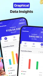 Money Tracker - Budget Planner 2