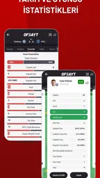 Ofsayt Canlı Skor 2