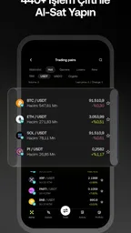 OKX TR: Borsa, Bitcoin, Kripto 7