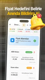 Altın Fiyatları ve Canlı Döviz 8