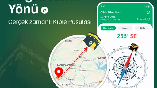 Kıble Bulucu: Kıble Pusulası 1
