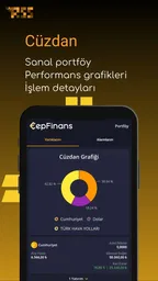 CepFinans: Döviz, Altın, Borsa 2