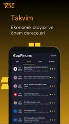 CepFinans: Döviz, Altın, Borsa 6