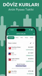 Döviz Kurları Canlı Dolar Euro 1