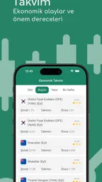 Döviz Kurları Canlı Dolar Euro 5