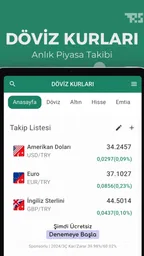 Döviz Kurları Canlı Dolar Euro 7