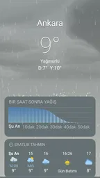 Hava Durumu 2