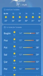 Hava Durumu 3