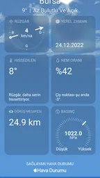 Hava Durumu 5