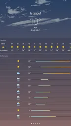 Hava Durumu 7