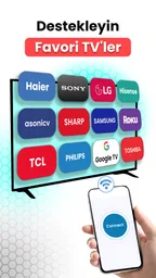 Ekran Yansıtma: 1001 tvs 2