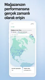 Shopify - E-Ticaret Mağazanız 6
