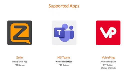 FastTalkie Zello/Teams Button 5