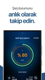 Zes - Araç Şarj İstasyon Ağı 4