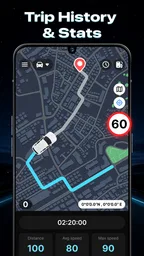 GPS Speedometer & Speed Alerts 2