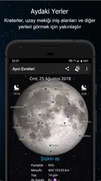 Ayın Evreleri 2