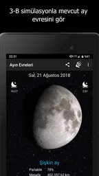 Ayın Evreleri 6