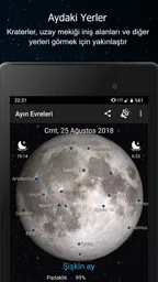 Ayın Evreleri 7
