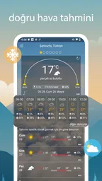 Hava Durumu tahmini 2