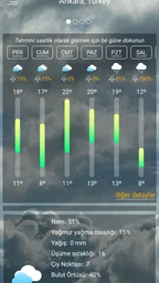 Hava Durumu tahmini 4