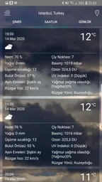 Hava tahmini uygulaması 3