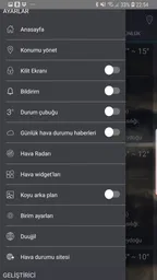 Hava tahmini uygulaması 5