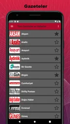 Tüm Gazeteler ve Haberler 5