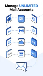 Email Messenger 2