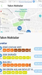 Gaziantep Kart 3