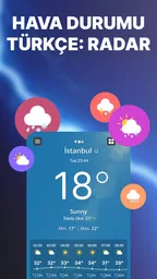 Hava Durumu Türkçe: Radar 1