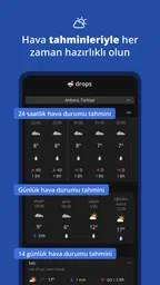 Drops - Yağmur Alarmı 4