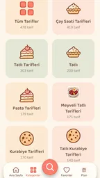 Kurabiye ve Pasta Tarifleri 2