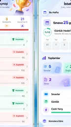 Ehliyet Sınav Soruları 2026 6