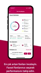 Alternatif Bank Mobil 7