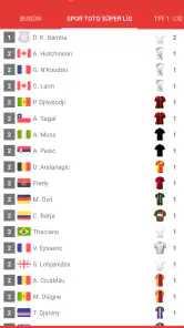 2026/2027 Süper Lig Canlı Skor screenshot