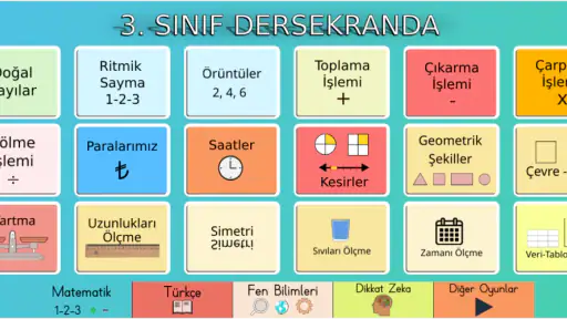 3. Sınıf Dersekranda 1