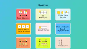 3. Sınıf Dersekranda screenshot
