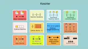 4. Sınıf Dersekranda screenshot