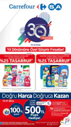 A101 Bim Şok Katalog 7