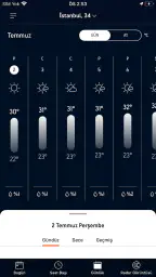 AccuWeather Hava Durumu 4