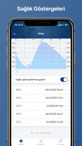 Acıbadem screenshot