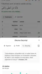 Açık Kuran 6