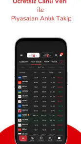 Ak Yatırım TradeAll screenshot