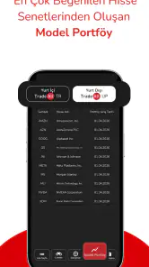 Ak Yatırım TradeAll screenshot