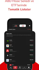 Ak Yatırım TradeAll screenshot